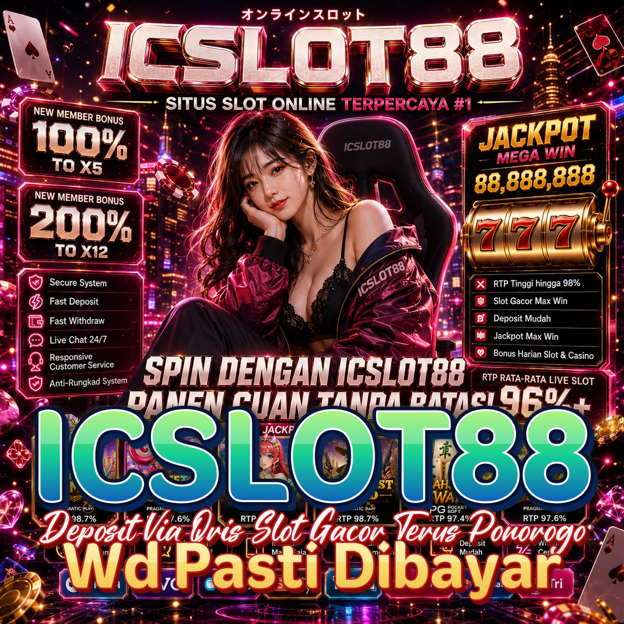 ICSLOT88